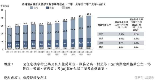 2024香港正版免費(fèi)資料庫揭秘：安全設(shè)計(jì)解析與策略——識(shí)葬境JBD305.2深度解讀