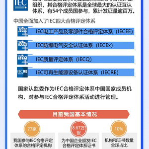 吊頂龍骨材料 第339頁