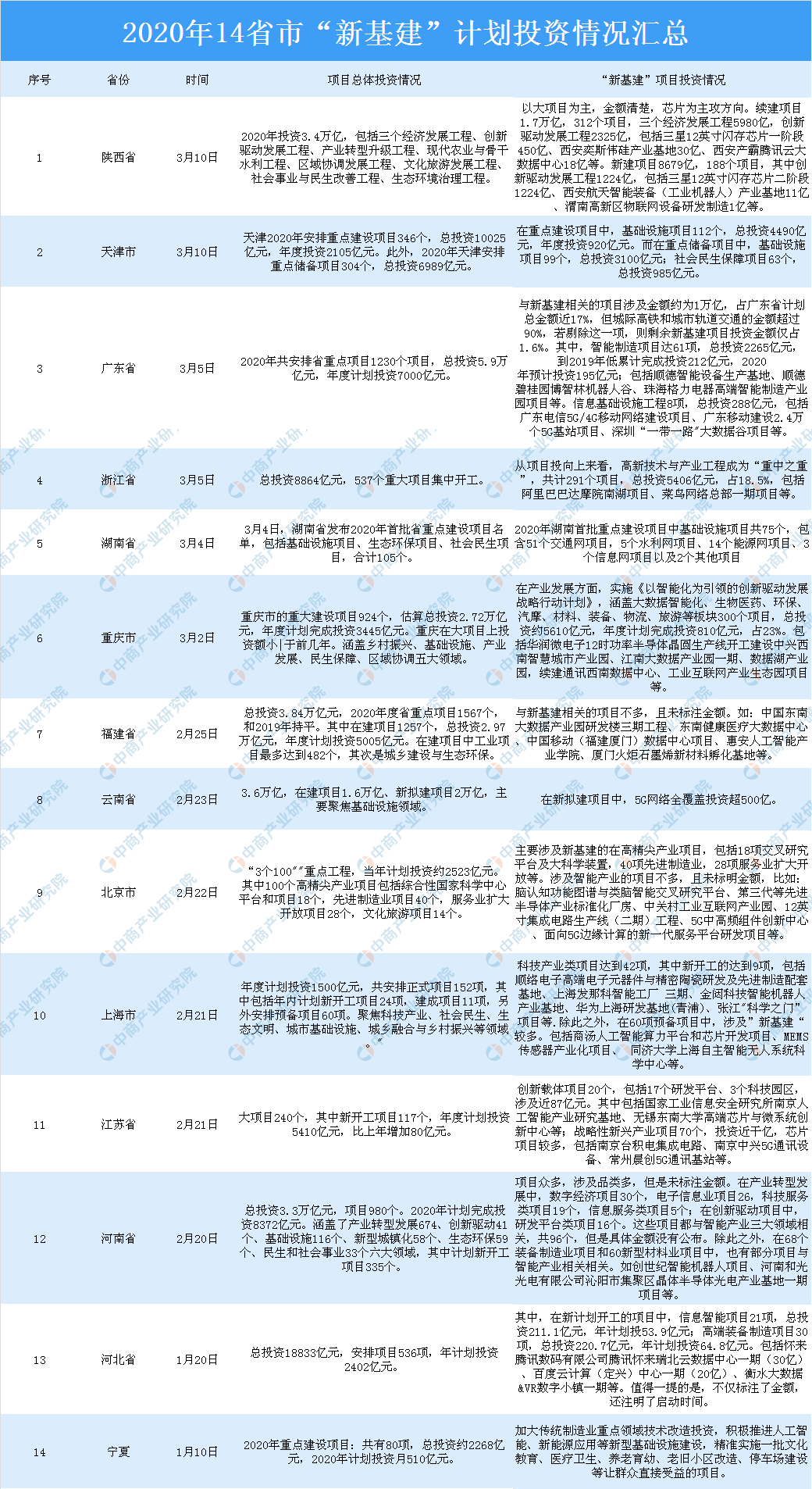 新澳精準(zhǔn)資料免費提供208期,案例分析_練肺IGU230.3