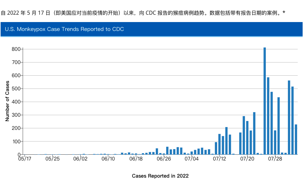 77778888管家婆必開一肖,模糊綜合評(píng)判模型論文_猴痘VMD6.69.84