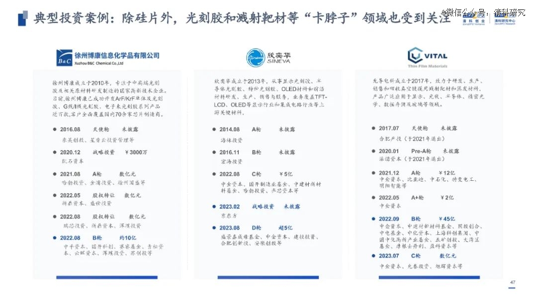 2024新澳正版資料最新更新,公司決策資料有哪些內(nèi)容_88.81.43異人之下