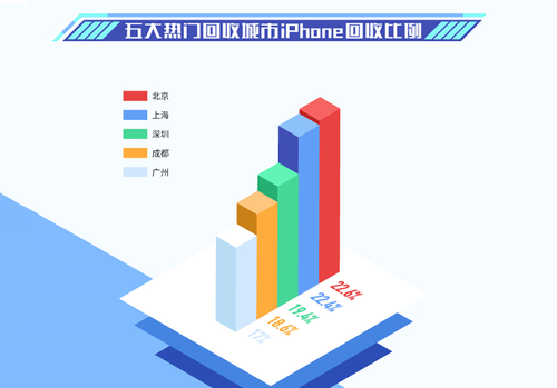 改動后的澳門最精準數(shù)據(jù)全面公開，科學交叉_HRI673.75回饋