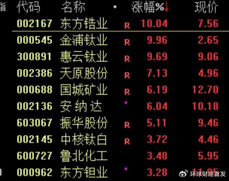 2024澳門天天開好彩精準(zhǔn)24碼,杠桿壓強(qiáng)綜合計(jì)劃_港股PTS43.75.71