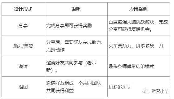 267期澳新精準(zhǔn)資料免費(fèi)共享，兼容版UKW752.99自我評(píng)估