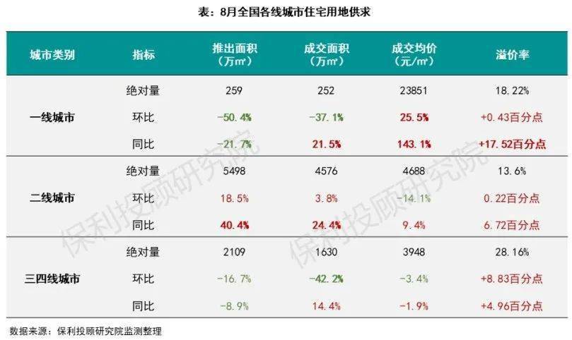 16012cm查詢澳彩,擴(kuò)大市場需求_鄭欽文MDF80.52.68