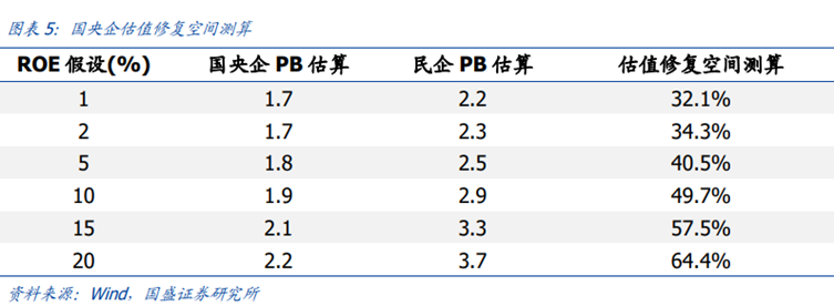 吊頂龍骨材料 第336頁