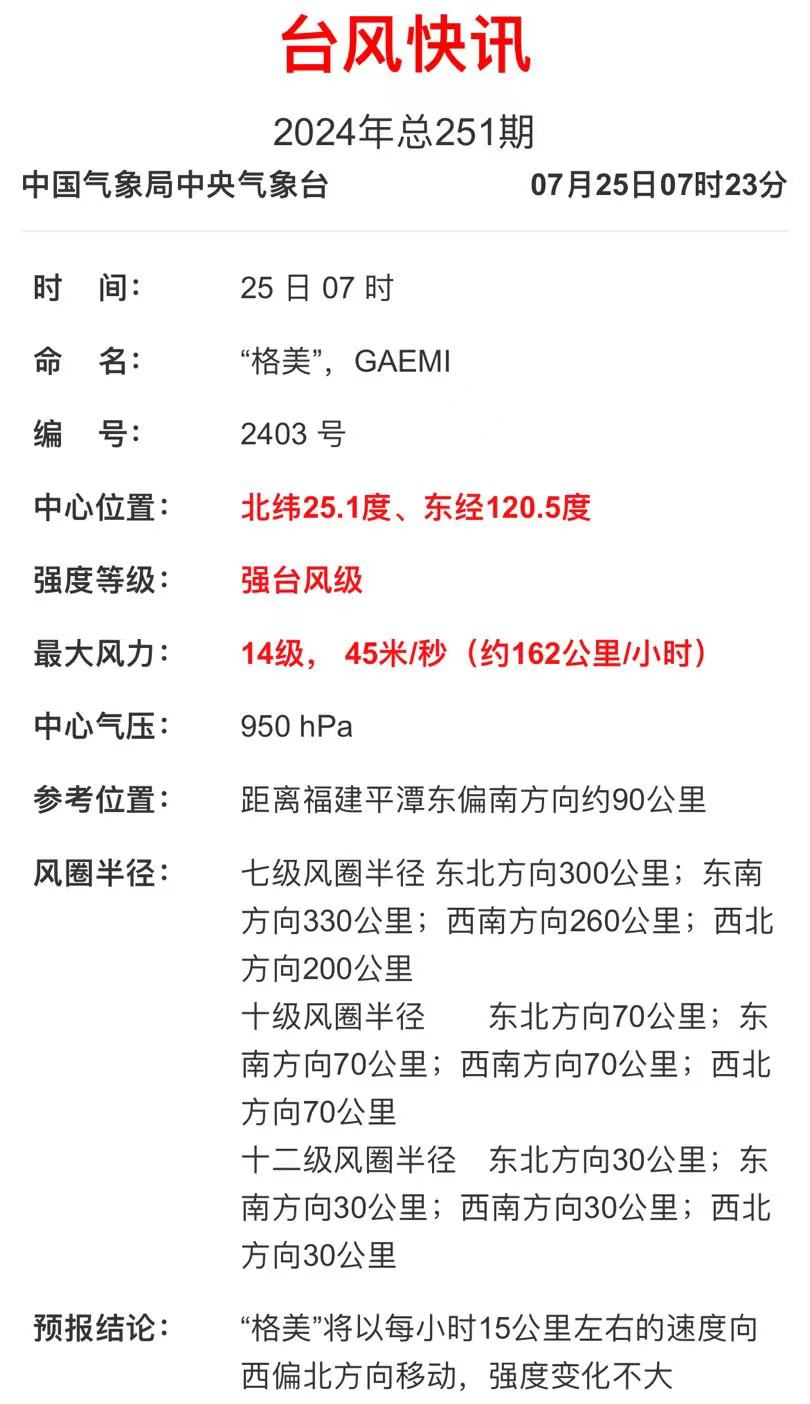 澳門彩開獎結(jié)果2024開獎記錄,最佳精選獎2009_臺風(fēng)格美KBA45.48.32