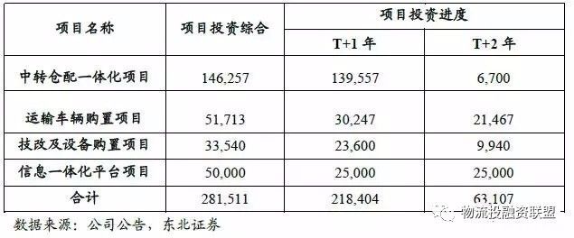 王中王100℅期期準澳彩,怎么制定項目綜合計劃表_66.73.29三伏天