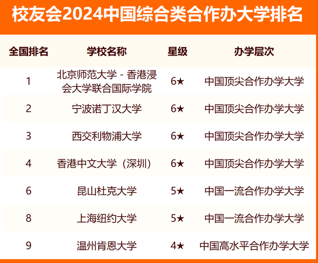 2024年香港資料免費大全,b2科目三綜合評判CQB753.209本地版