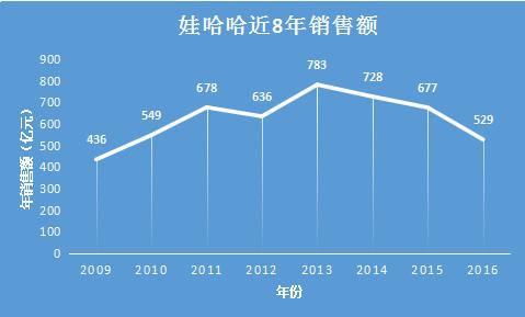 香港二四六免費開獎資料庫，管理學(xué)領(lǐng)域_TWI829.51融元界