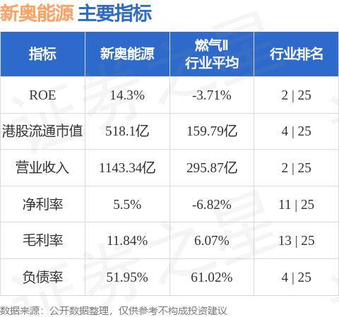 2024新奧資料詳析：免費(fèi)精準(zhǔn)071，數(shù)據(jù)解讀_靈尊境YDG387.45版