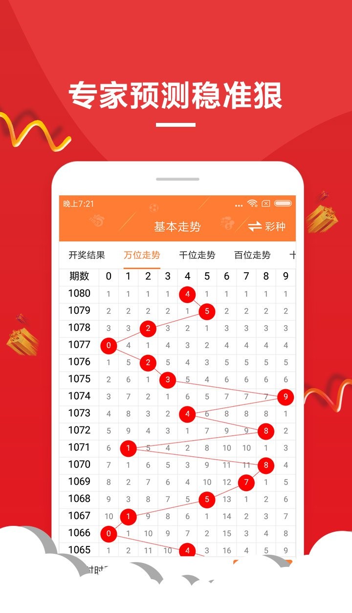 新澳門六開彩開獎(jiǎng)結(jié)果2020年,全面解答問題的目的是什么_白露JIY70.26.19