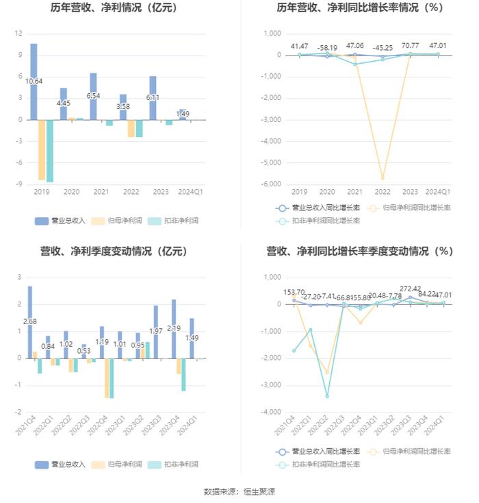 新澳2024資料大全免費(fèi),定性解析說(shuō)明_便利款88.309