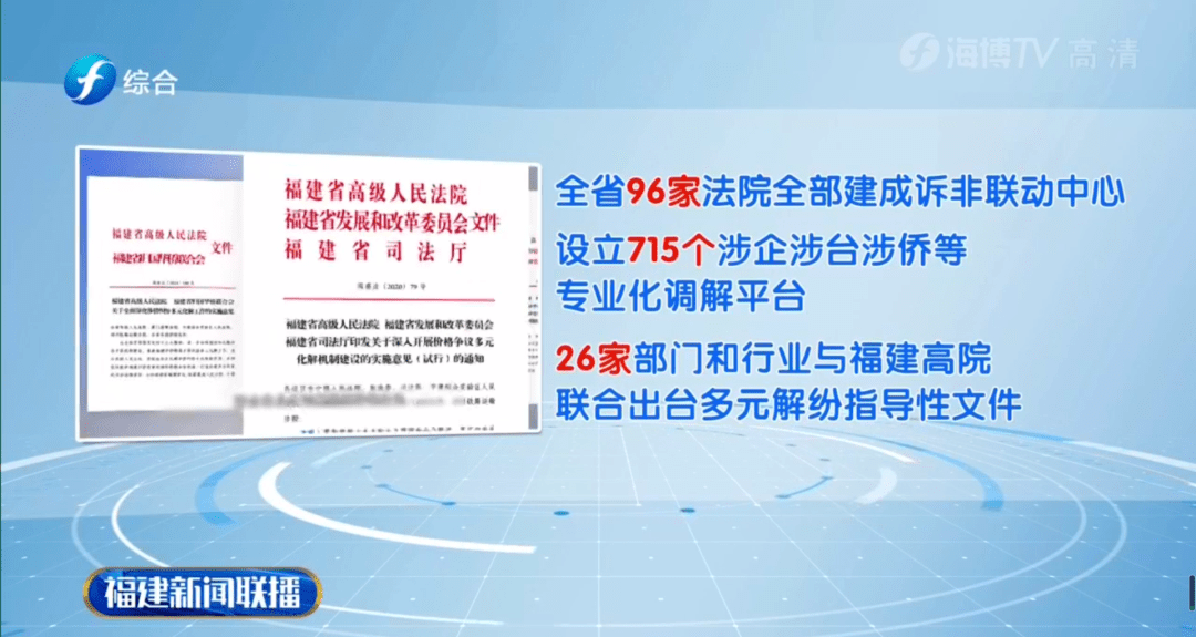 2024澳門天天開好彩大全正版優(yōu)勢評測,深入解釋解答定義_和諧型48.385