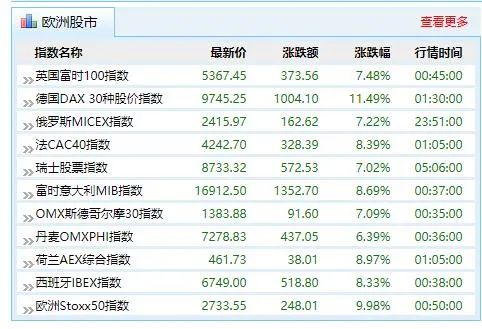 新澳門2024歷史開獎記錄查詢表,服務解釋解答落實_精細款55.604