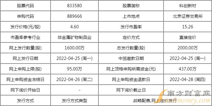 新澳門開獎記錄今天開獎結果,創(chuàng)新驅動解答落實_資產集17.63