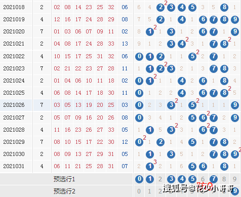 新澳2024今晚開獎(jiǎng)結(jié)果,見解分析解答解釋_機(jī)動(dòng)版74.666