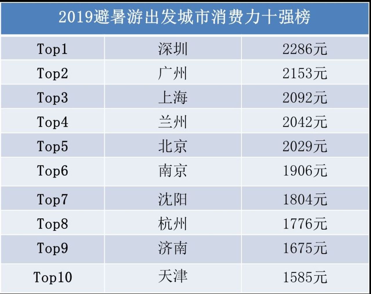 澳門一碼一碼100準(zhǔn)確,最新數(shù)據(jù)解釋定義_試用版38.806