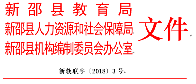 新邵最新招聘信息全面概覽