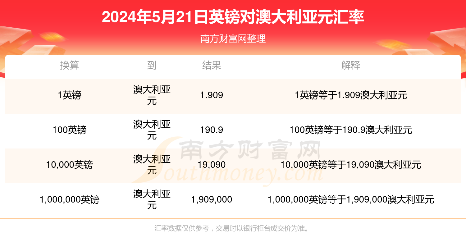 新澳歷史開獎(jiǎng)最新結(jié)果查詢今天,重點(diǎn)探討現(xiàn)象解答_Chromebook69.441