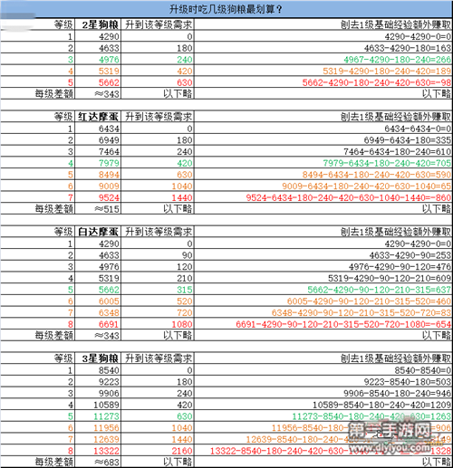 2024新奧今晚開什么資料,快速設(shè)計問題計劃_迅捷版20.182