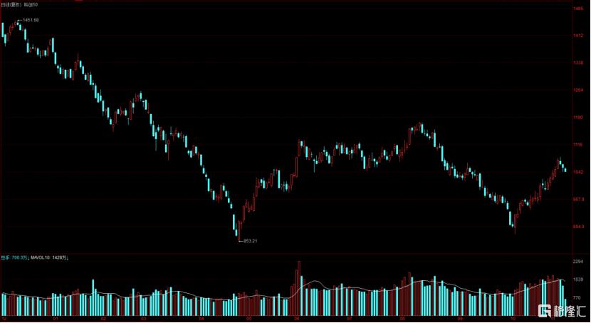 北信源最新消息全面解析與動態(tài)更新