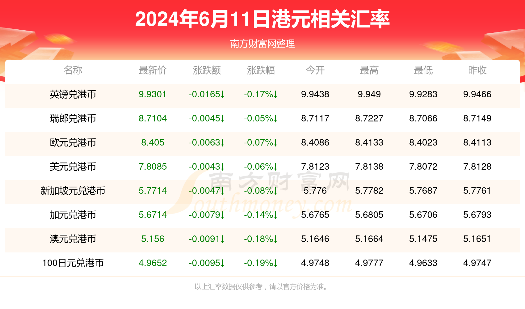 2024年生肖一碼中獎(jiǎng)率達(dá)100%，PHG68.453電腦版配置指南