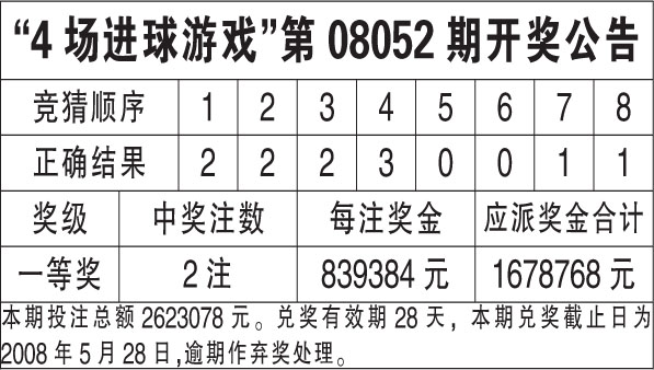 香港6合開獎結(jié)果+開獎記錄，揭秘IPN764.14安全策略解析