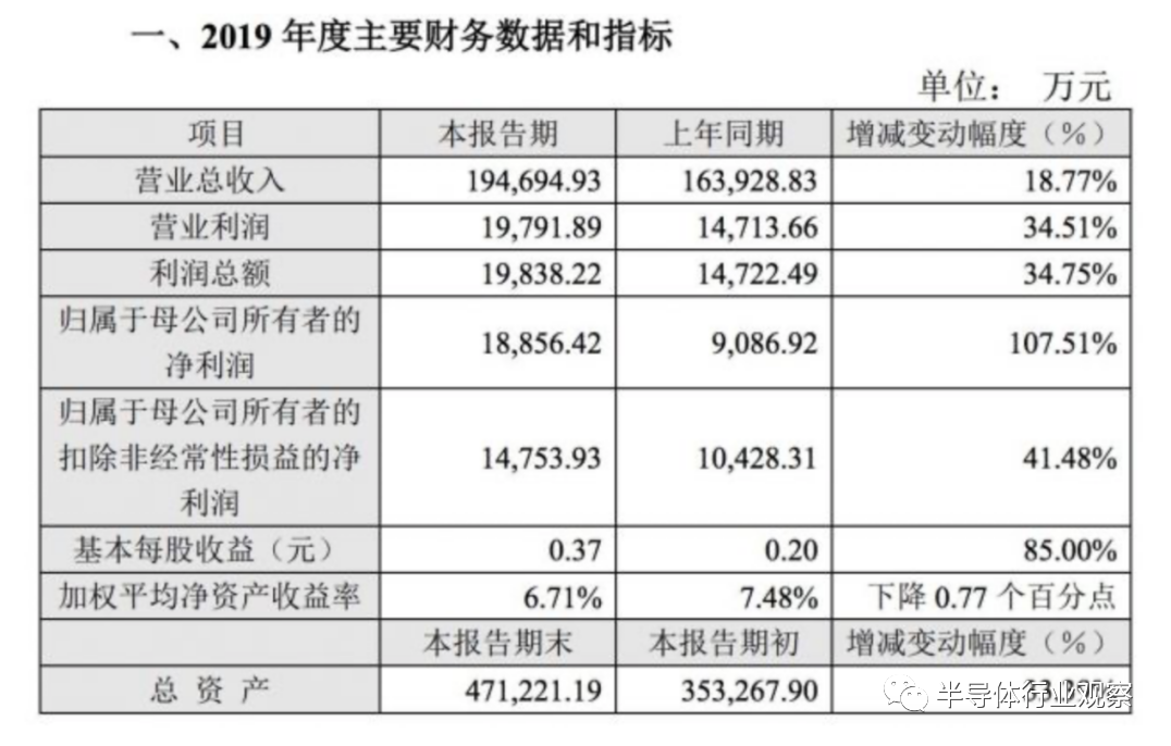 廠家直營(yíng) 第333頁(yè)