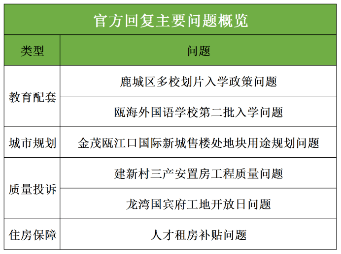 2022一碼一肖100%準(zhǔn)確,證據(jù)解答解釋落實_tool47.775