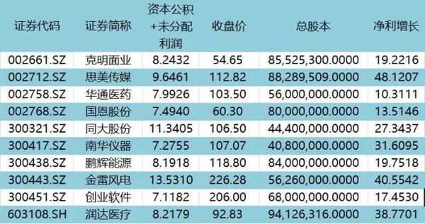 精準傳真標準PNZ471.11盒裝版，綜合評判7777788888新版本