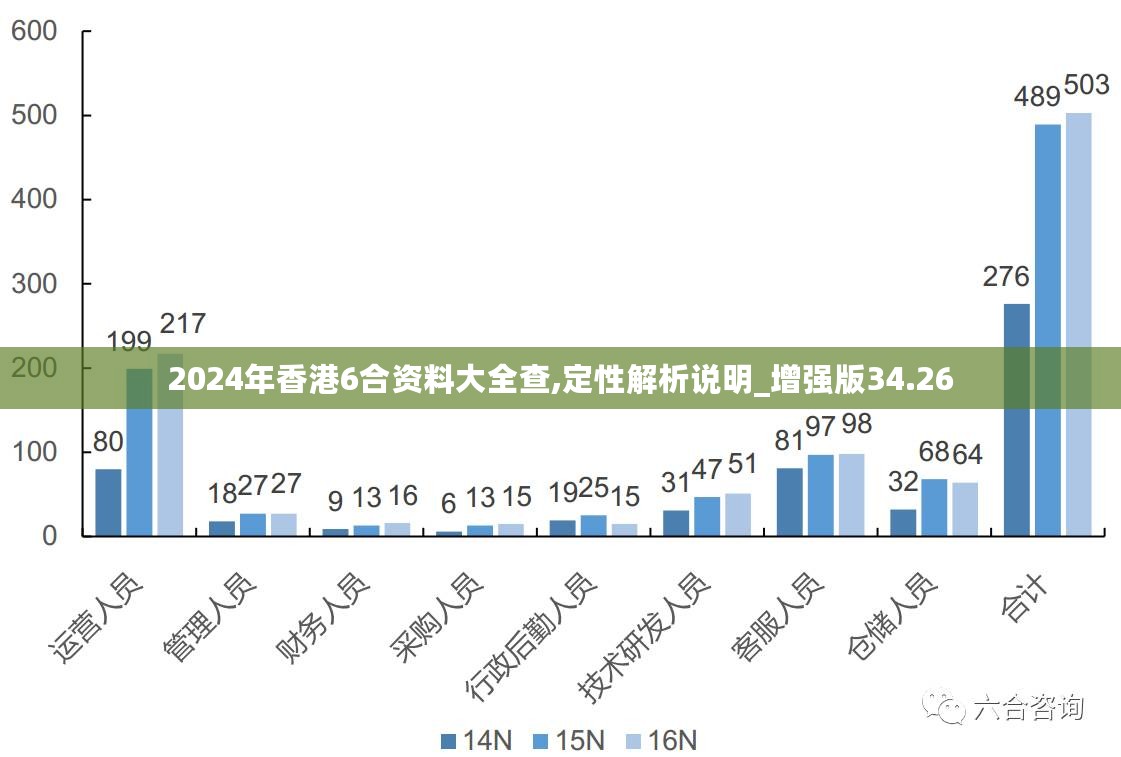 香港二四六資料精準(zhǔn)運(yùn)用指南，數(shù)據(jù)助力決策_(dá)FIZ68.388高端版