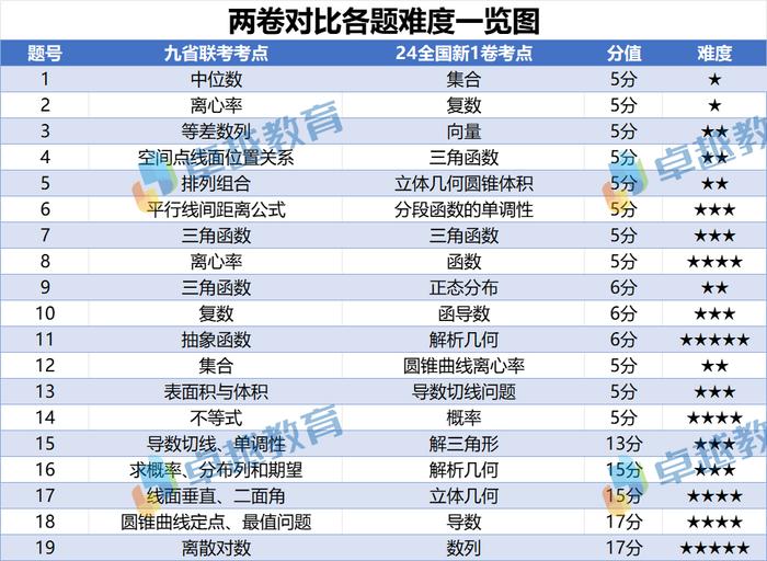 2024澳門精準(zhǔn)免費(fèi)攻略，專業(yè)操作解答：幻想版KNL987.93