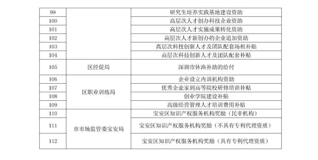 “2024年澳門免費精選六肖解讀，執(zhí)行標(biāo)準(zhǔn)詳評_WSY68.415全能版”