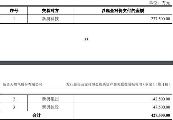 2024新奧今晚揭曉開獎號碼深度預測技巧分享_新手必看指南