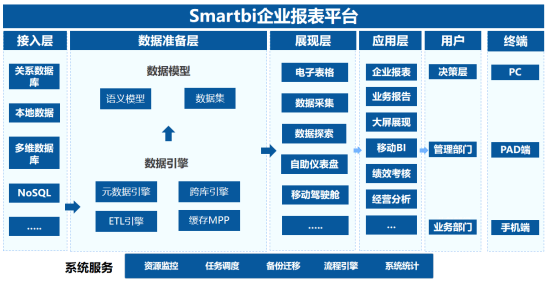 2024澳門今晚開特馬開什么，數(shù)據(jù)導向設計解析_限量版55.3.69