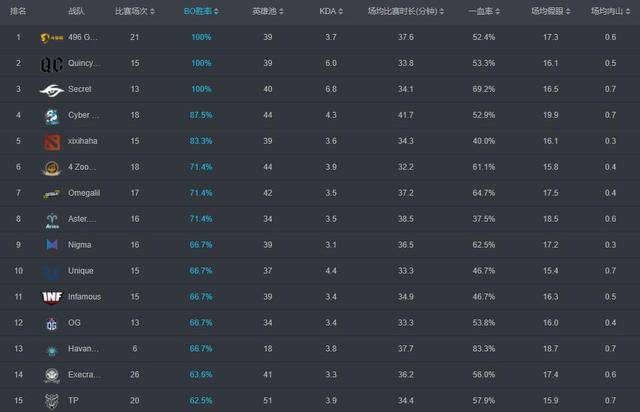 2024年每日好運(yùn)資料揭曉，勝者結(jié)果速覽_EOP819.34版