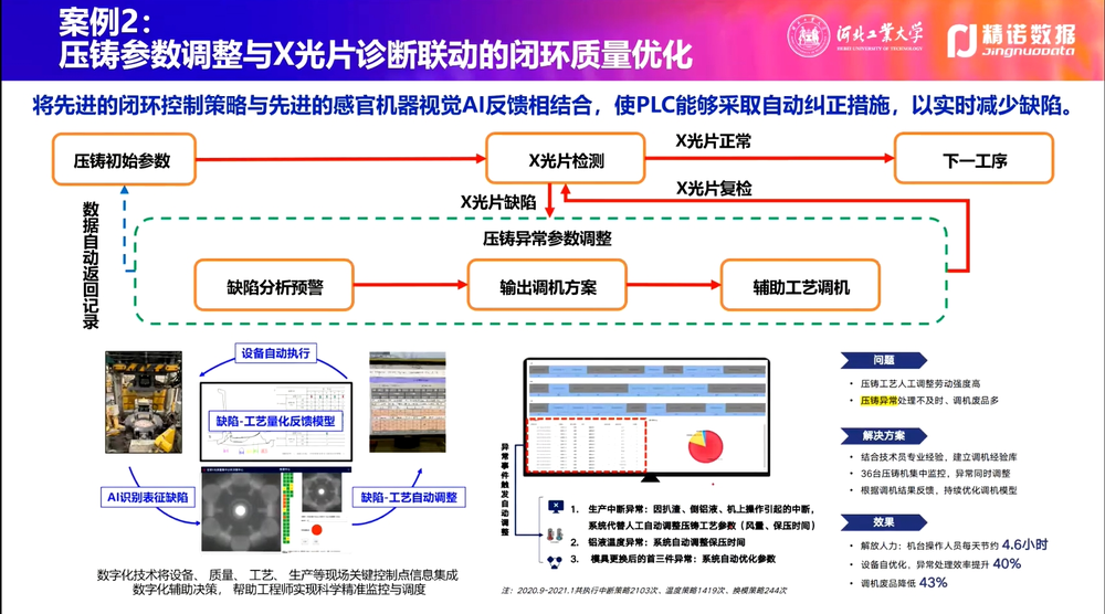 2020年澳門正版資料大全，數(shù)據(jù)整合設(shè)計方案_pro53.7.58