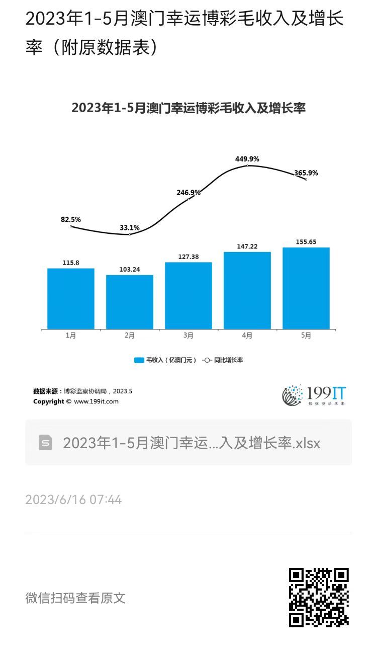 腳線輕鋼 第396頁