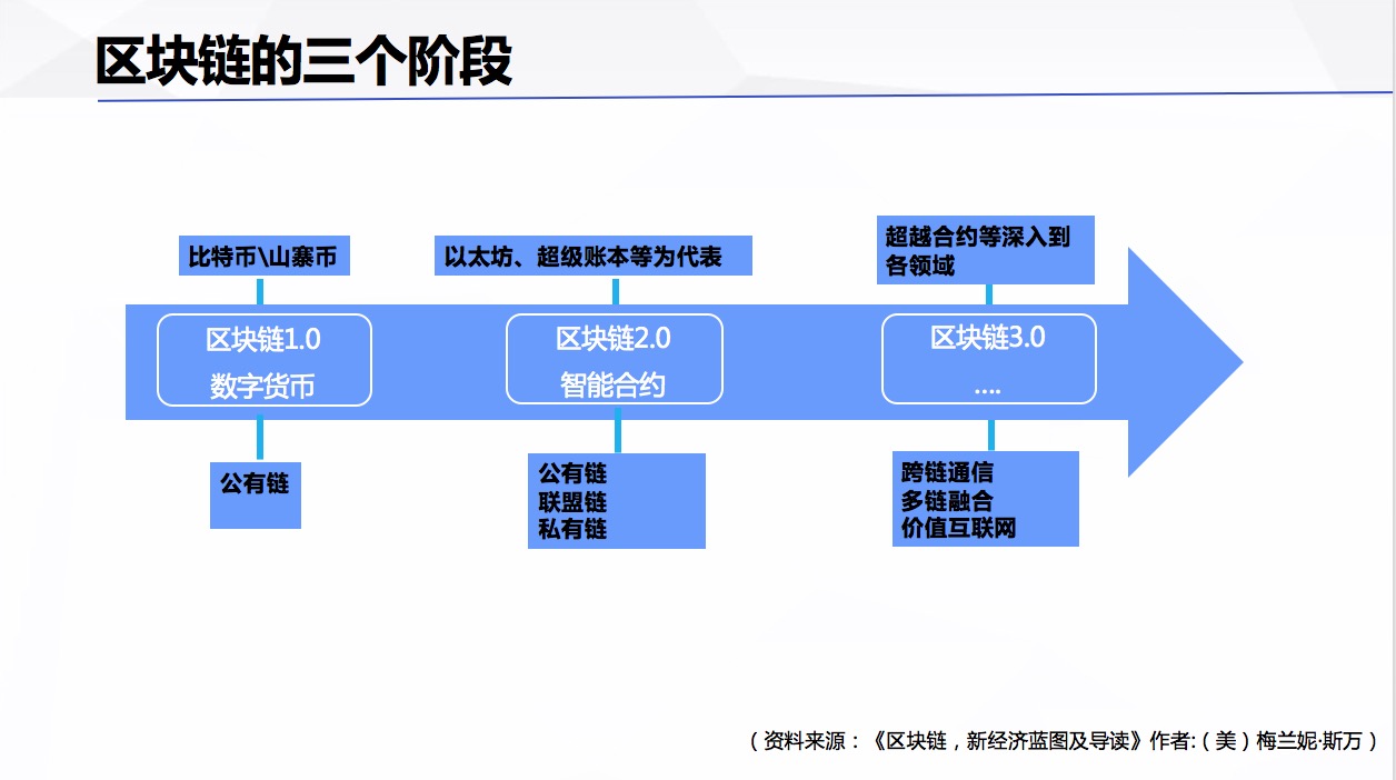 吊頂龍骨材料 第325頁