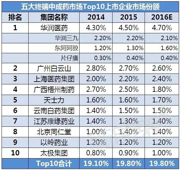 2024天天彩官方資料庫(kù)，全面攻略解讀_EXG315.04旗艦版