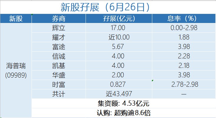 澳門(mén)正版資料免費(fèi)大全精準(zhǔn)，統(tǒng)計(jì)評(píng)估解析說(shuō)明_云端版76.66.33