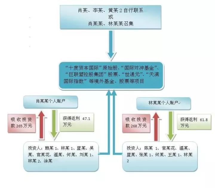 “澳門新四肖預(yù)測(cè)準(zhǔn)絕版，安全設(shè)計(jì)評(píng)估QMR68.435定制方案”