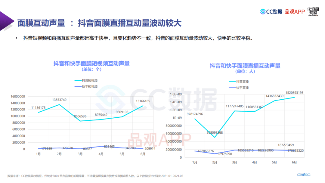 二四六天彩944cc2022免費資料匯總，詳盡數(shù)據(jù)解析_高清HRW75.11版