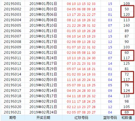 “CGQ68.733計算機版：777777788888888開獎速度極快，運行高效”