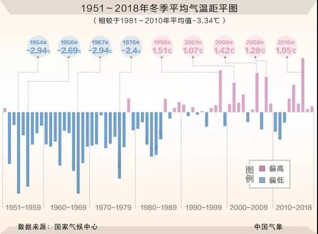 新澳資料寶典免費，現(xiàn)代化解讀詮釋_MCP68.397感知版