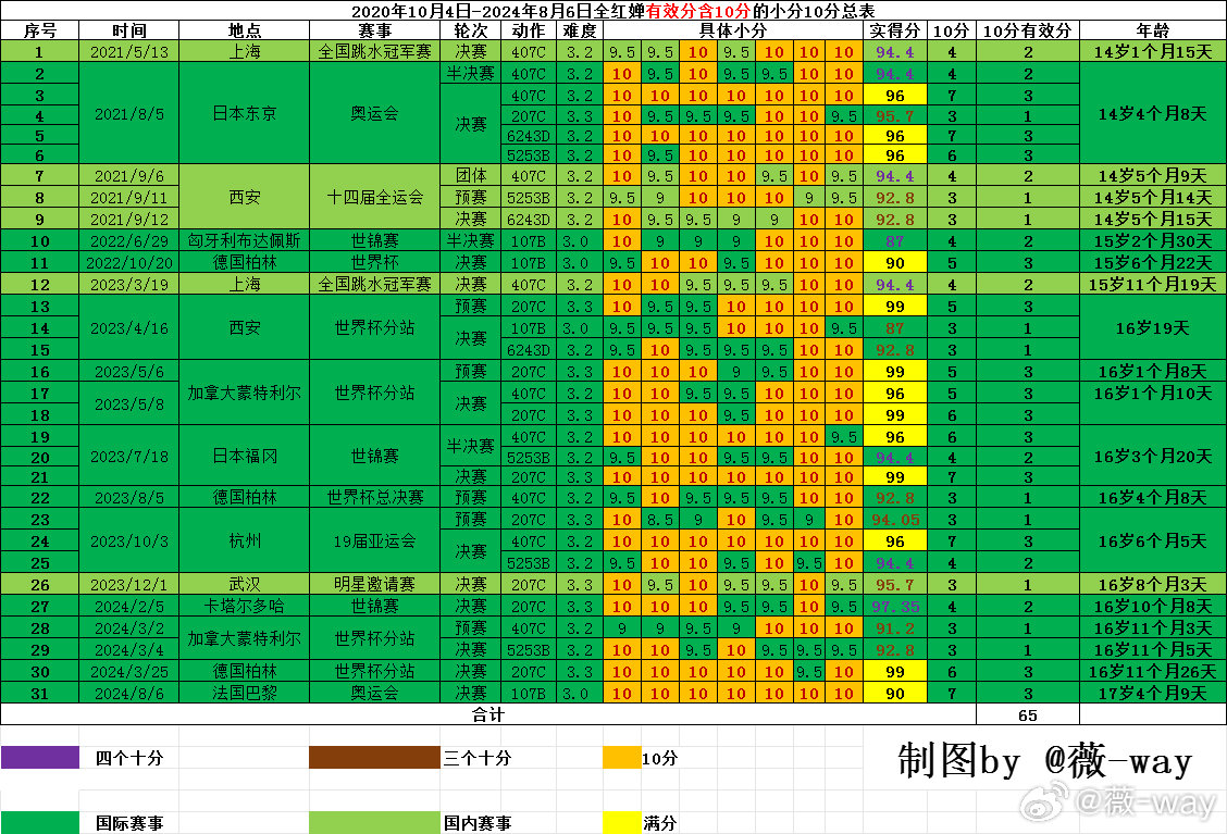 澳門獨(dú)肖百發(fā)，策略革新版_XJB68.493極致版