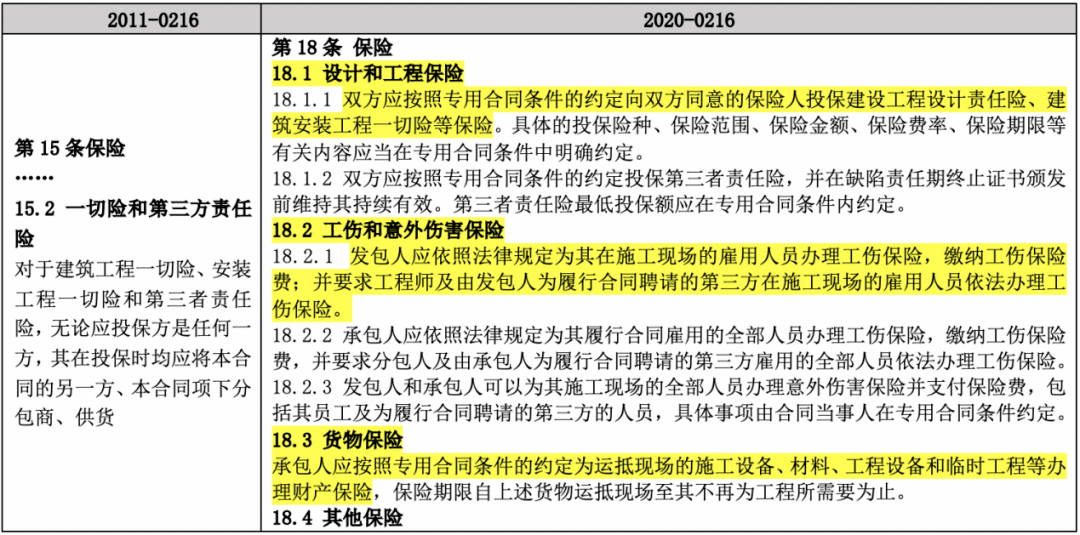 二四六管家婆資料解讀：UVS68.372競(jìng)技版詳析