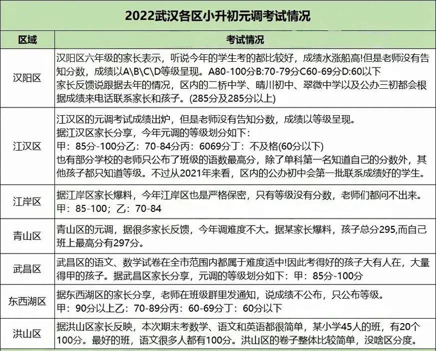 2024年免費資料大全,質(zhì)性解答解釋落實_復刻款91.294