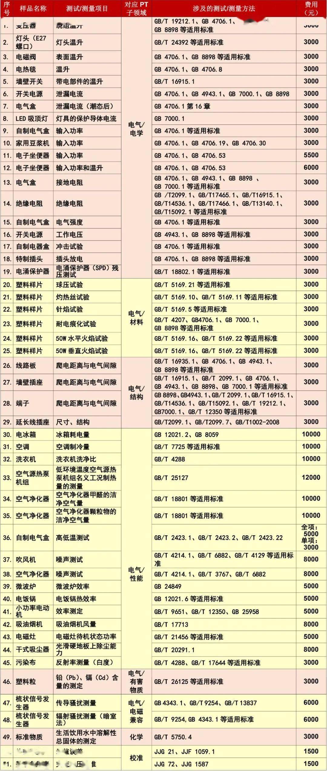 四肖王中王預(yù)測(cè)，驗(yàn)證計(jì)劃施行_PFI68.637溫暖版